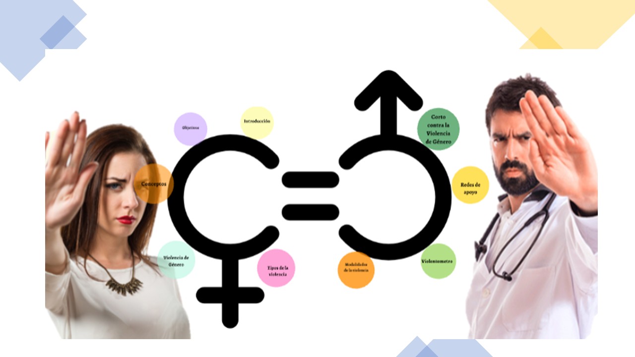 Violencia, tipos y modalidades 